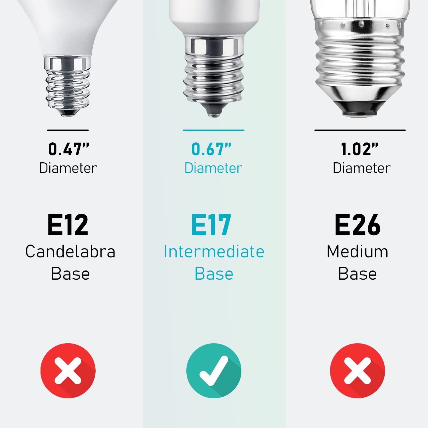 E17 LED Spotlight Bulb 6W 60W Equivalent Warm White 3000K 2 Pack
