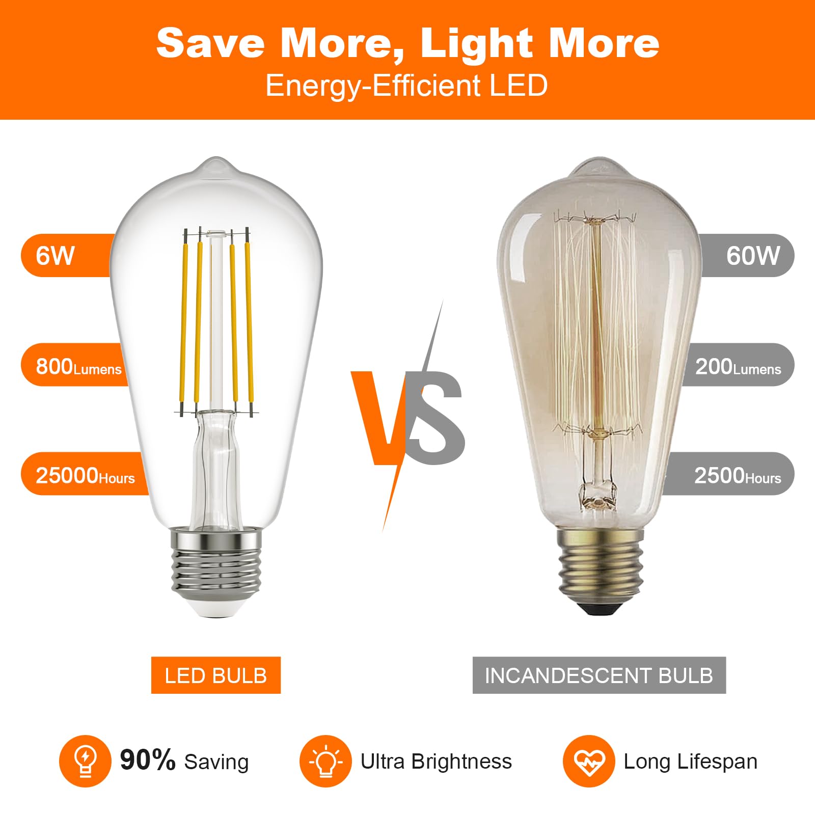 E26 LED Edison Bulb 8W 80W Equivalent Daylight 5000K Dimmable 6 Pack