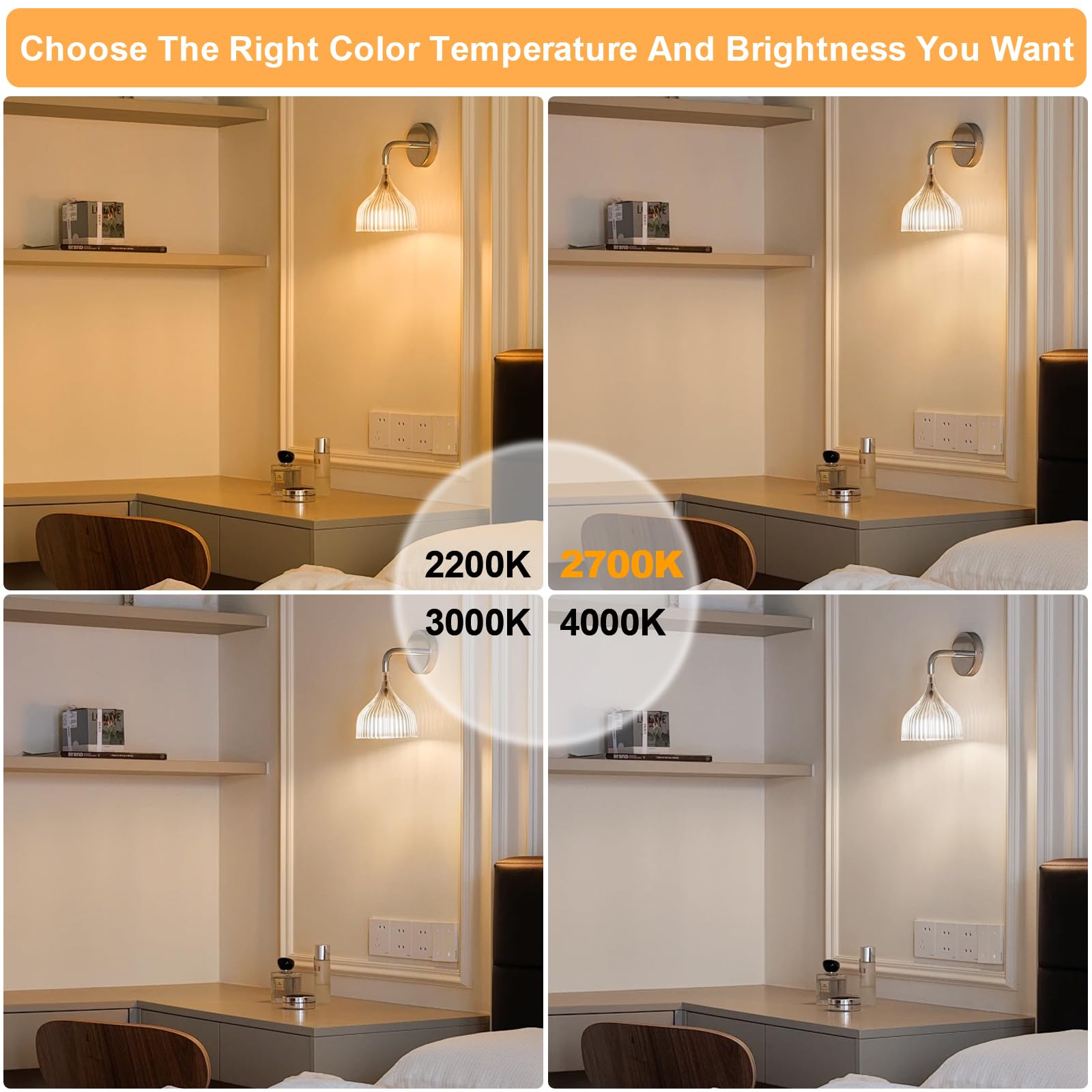 E26 LED Edison Bulb 4W 40W Equivalent Warm White 2200K Dimmable 2 Pack