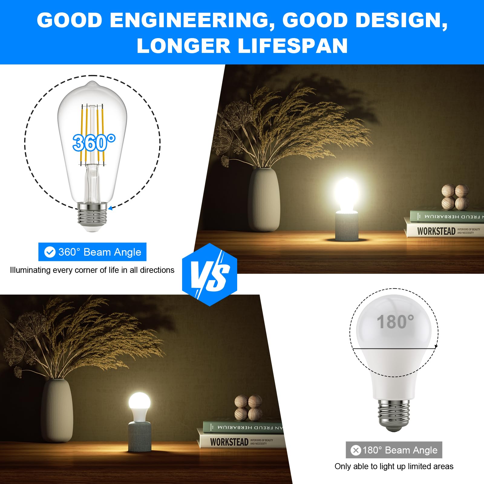E26 LED Edison Bulb 8W 80W Equivalent Daylight 5000K Dimmable 6 Pack