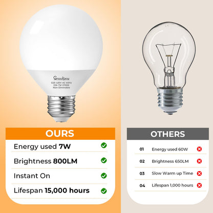 Vanity G25 LED Globe Bulbs 60W Equivalent Daylight 5000K 800LM E26 4 Pack