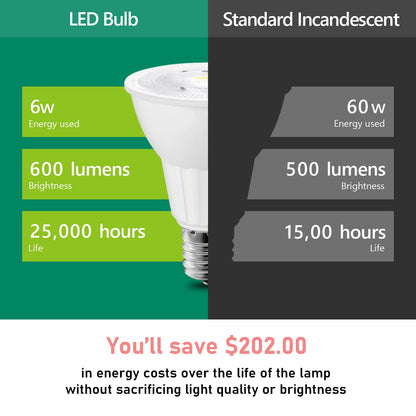 E17 LED Spotlight Bulb 6W 60W Equivalent Warm White 3000K 2 Pack