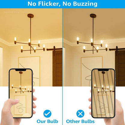 E12 LED Candelabra Bulb 2W Warm White 2500K Dimmable 12 Pack