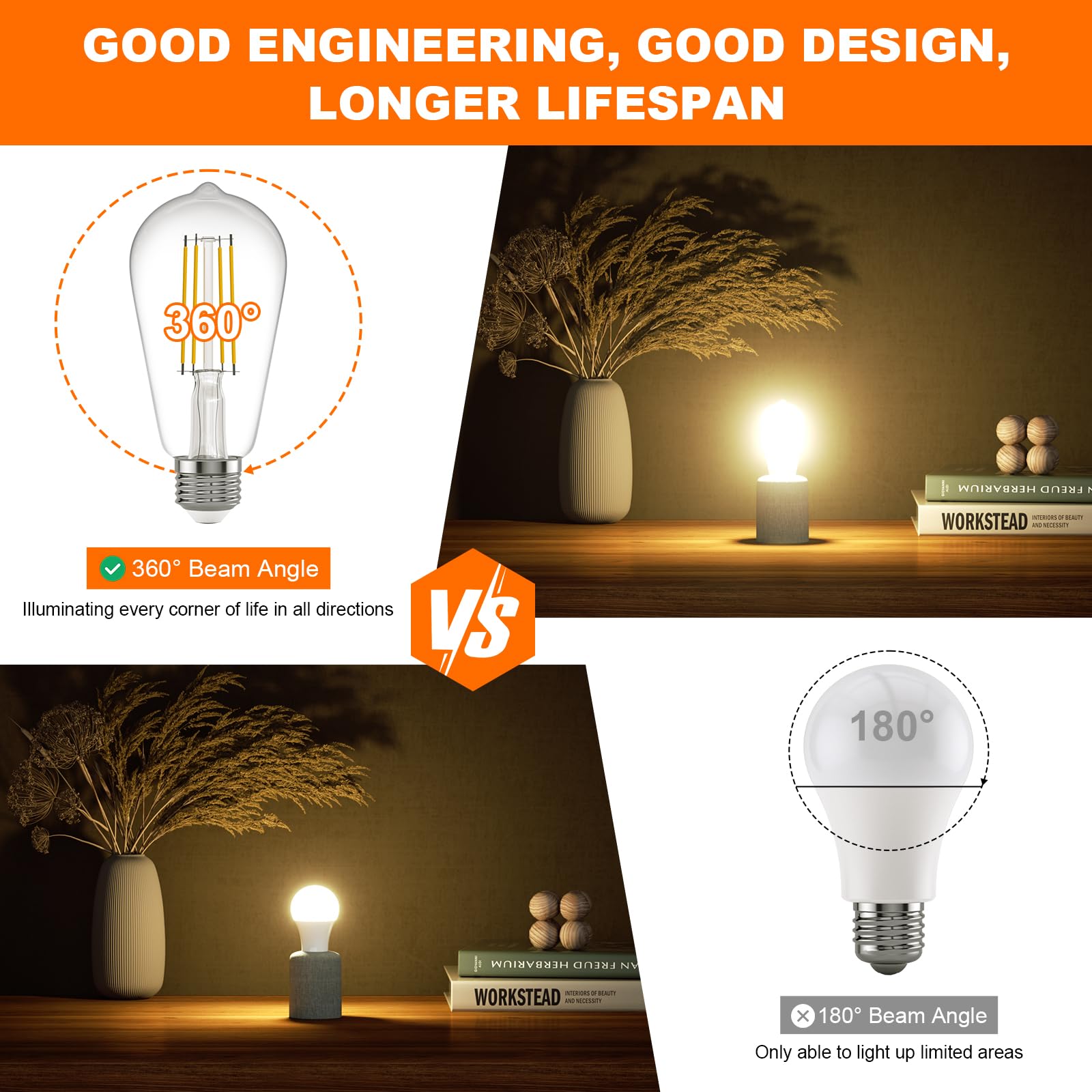 E26 LED Edison Bulb 8W 80W Equivalent Daylight 5000K Dimmable 6 Pack