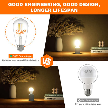 E26 LED Edison Bulb 8W 80W Equivalent Daylight 5000K Dimmable 6 Pack