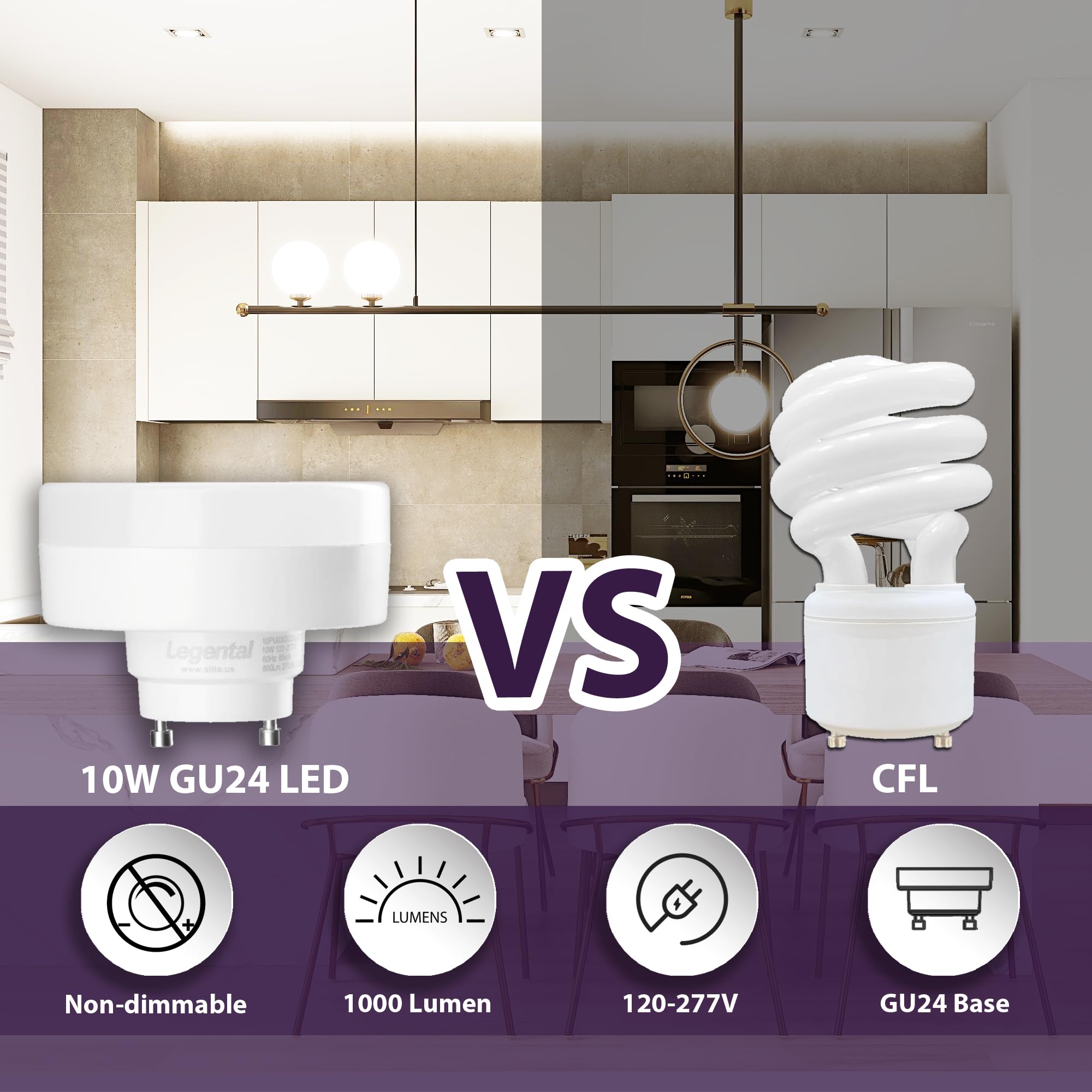 Puck LED Bulb 10W 1000LM Cool White GU24 2 Pack