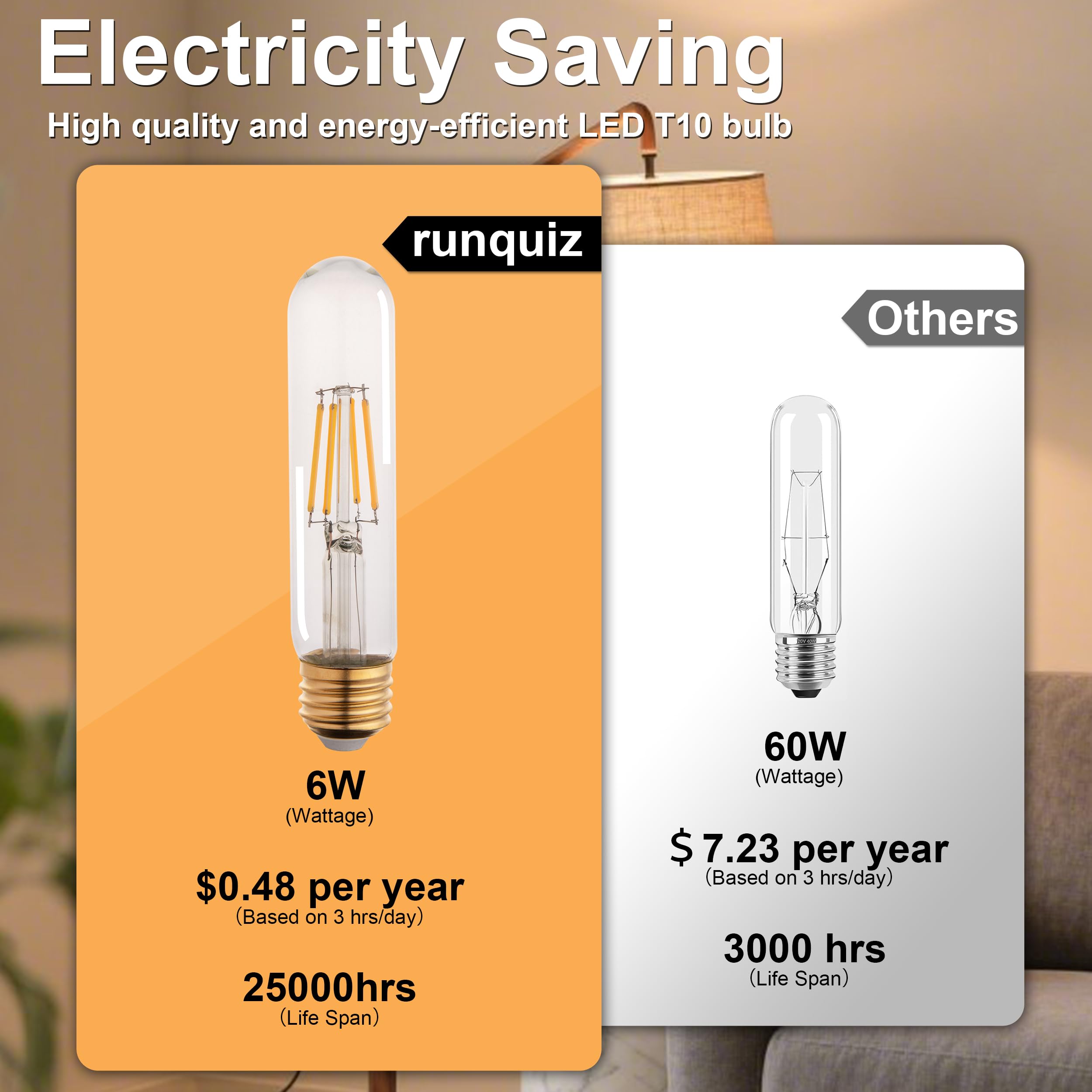 T10 T30 LED Tube Bulb 6W 60W Equivalent Cool White Dimmable 4 Pack