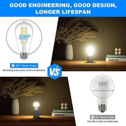 E26 LED Edison Bulb 8W 80W Equivalent Daylight 5000K Dimmable 6 Pack