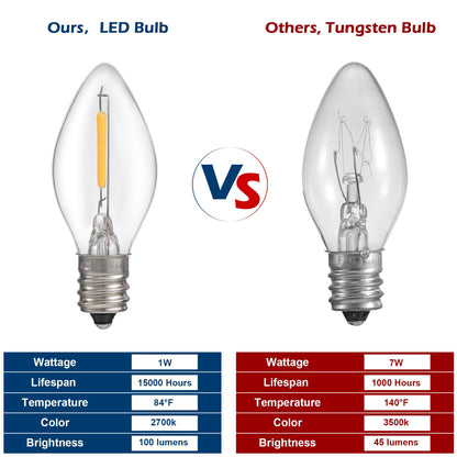 Village Light Cord 6ft C7 LED Bulb 1W On Off Switch 10 Pack