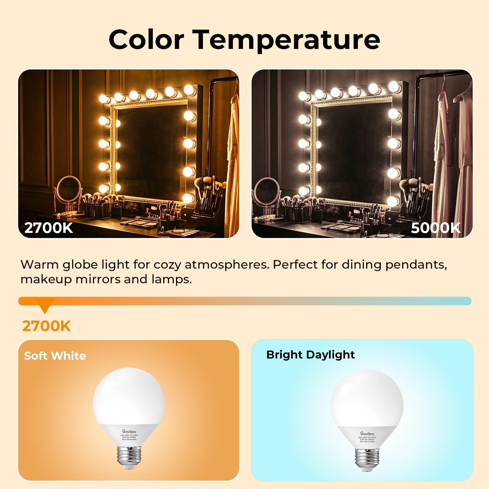 Vanity G25 LED Globe Bulbs 60W Equivalent Daylight 5000K 800LM E26 4 Pack