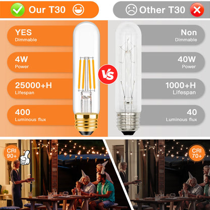 T30 T10 LED Tubular Bulb 4W 40W Equivalent Warm White 2700K Dimmable 2 Pack