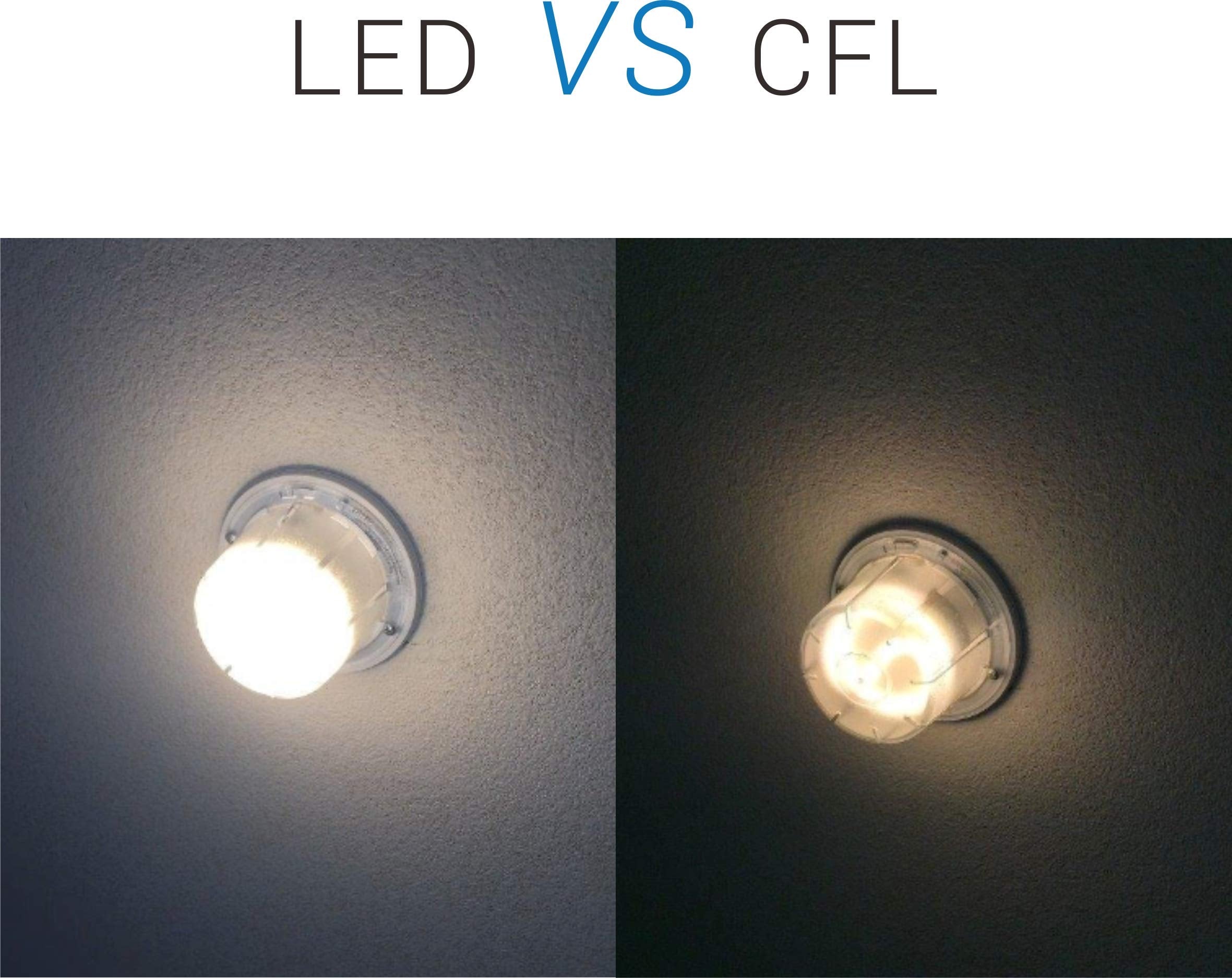 Puck LED Bulb 10W 1000LM Cool White GU24 2 Pack