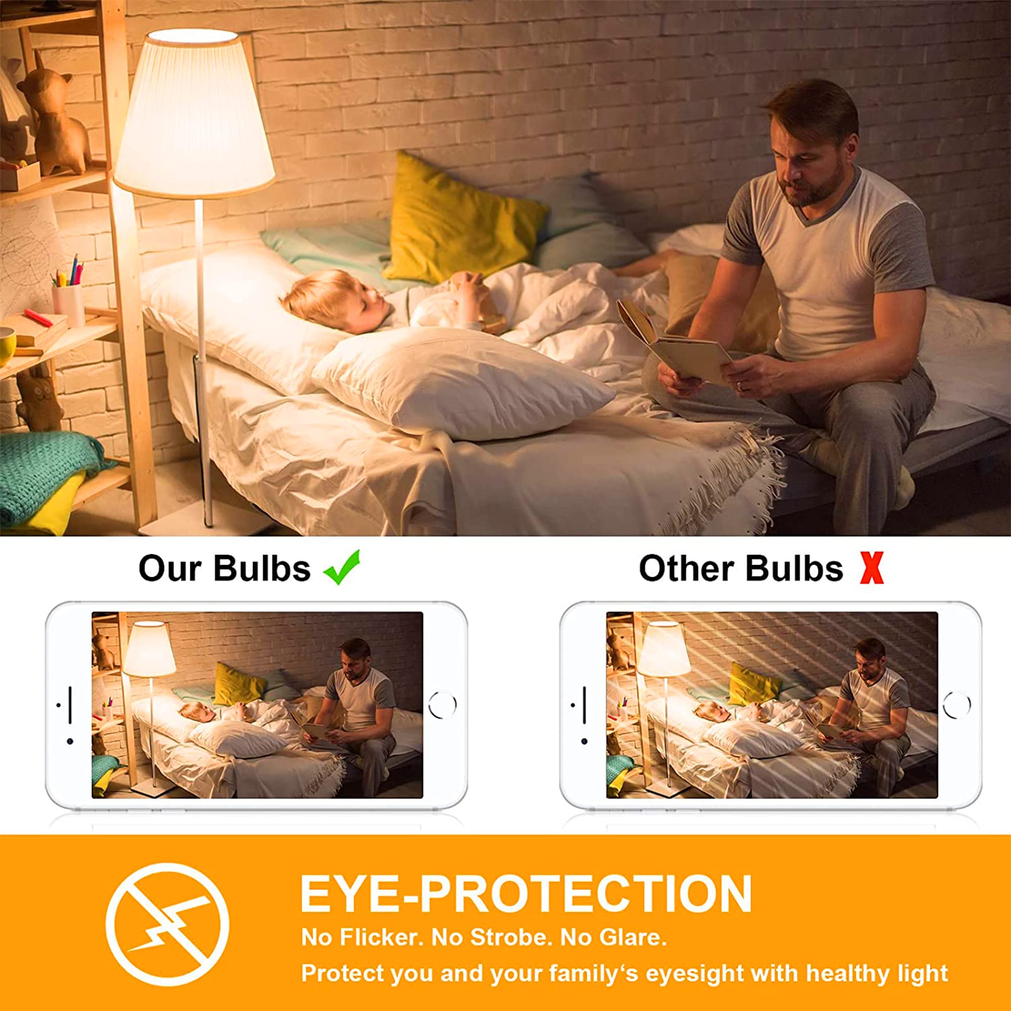 E12 LED Candelabra Bulb 2W Warm White 2500K Dimmable 12 Pack