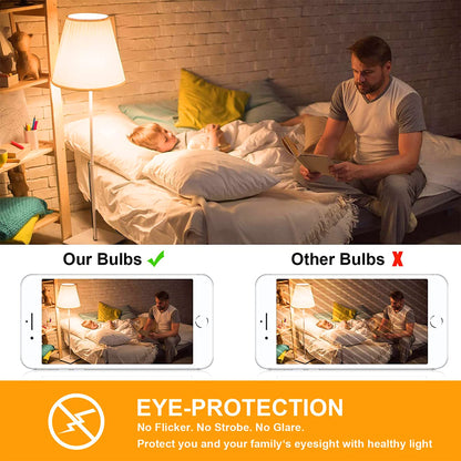 E12 LED Candelabra Bulb 2W Warm White 2500K Dimmable 12 Pack