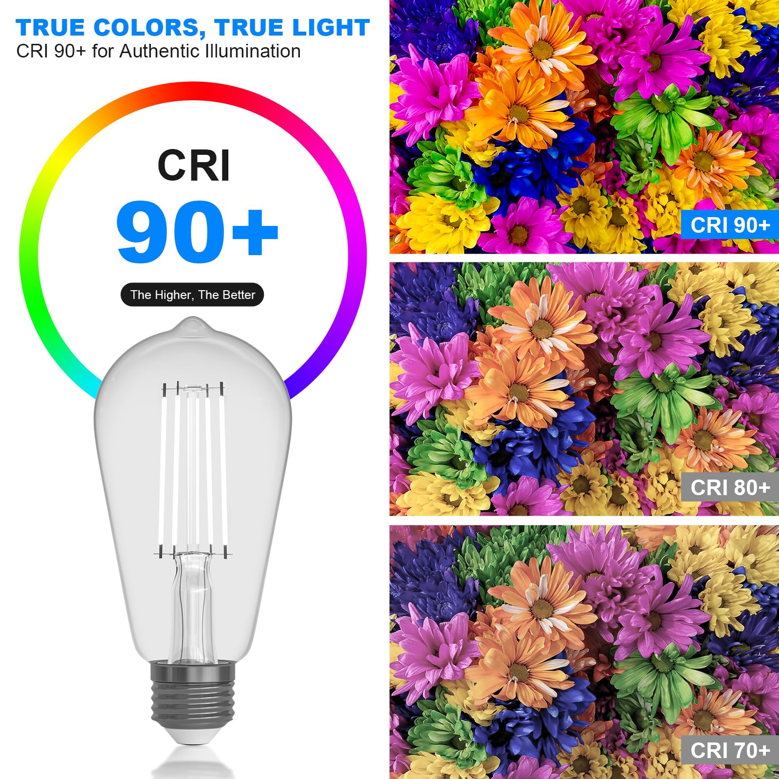 E26 LED Edison Bulb 8W 80W Equivalent Daylight 5000K Dimmable 6 Pack